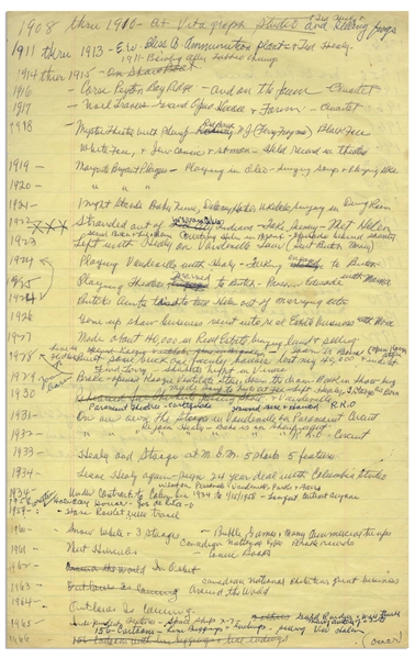 Moe Howard's Handwritten Manuscript Page When Writing His Autobiography -- Timeline of Important Events From 1908-1973 -- Two Pages on One 8'' x 12.5'' Sheet